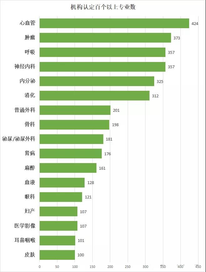 醫(yī)療器械臨床試驗(yàn)4.jpg 醫(yī)療器械臨床試驗(yàn)4.jpg